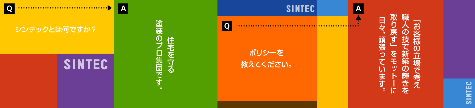 一般住宅・ビル・駐車場の塗装ならシンテック